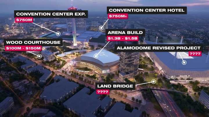 What do San Antonio runoff candidates say about Project Marvel?