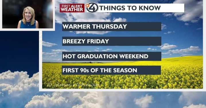 🌡️Temperature climb continues: Thursday brings 80s, weekend delivers 90s