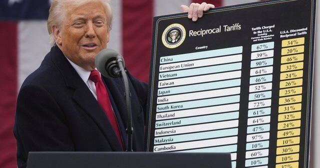 As his trade war faces legal pushback, Trump has other tariff tools he could deploy