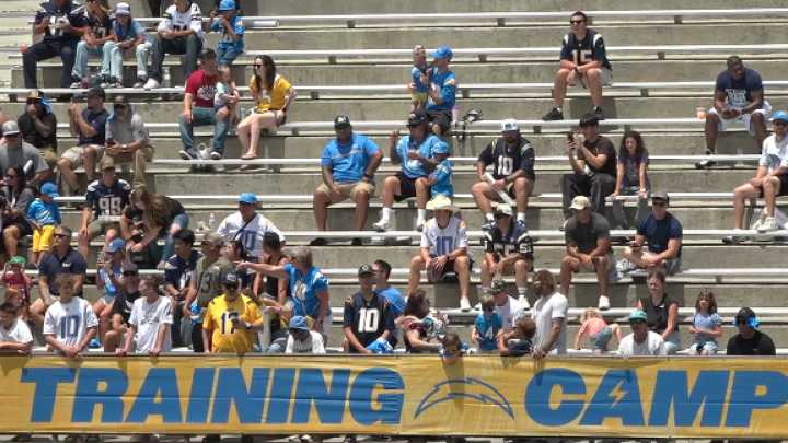 Chargers return to San Diego for practice, drawing mixed reactions from fans