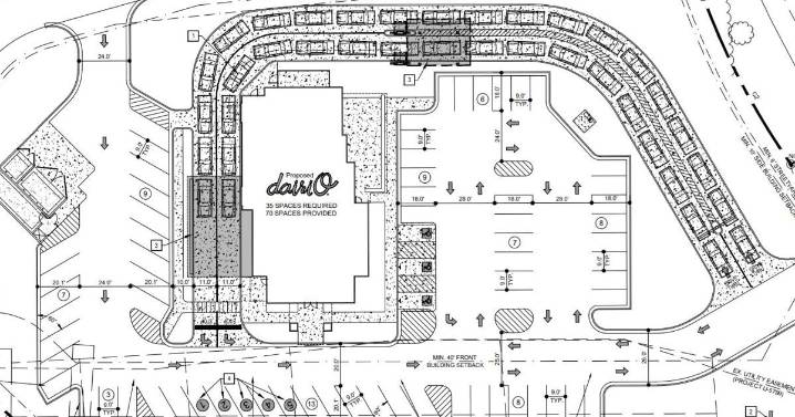 Dairi-O coming to Statesville? Restaurant seeks city approvals for Turnersburg Highway location
