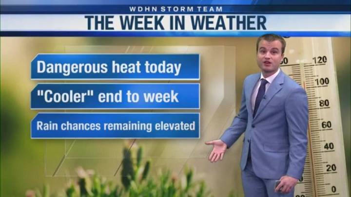 Dangerous heat and widespread storms today, "cooler" days coming