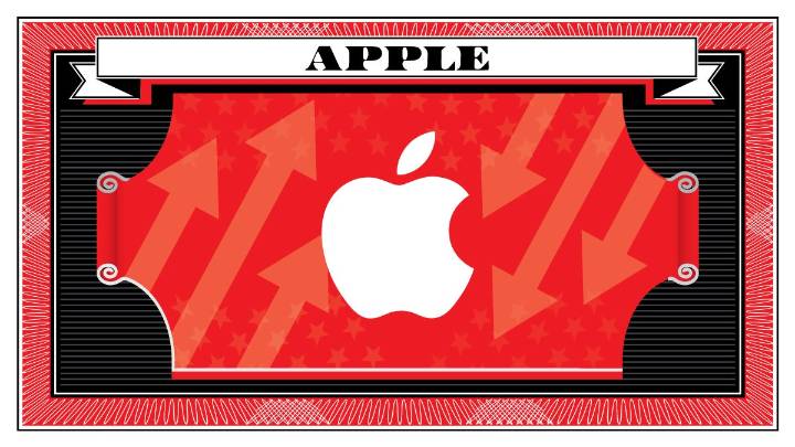 Apple Sales Up 10% Thanks to IPhone and Services, But AI is Still A Question Mark
