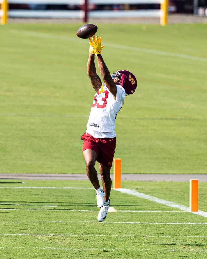Washington Commanders' Defense Shines in Training Camp