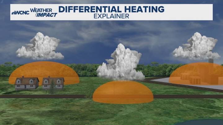 Discover why pop-up thunderstorms hit the Carolinas