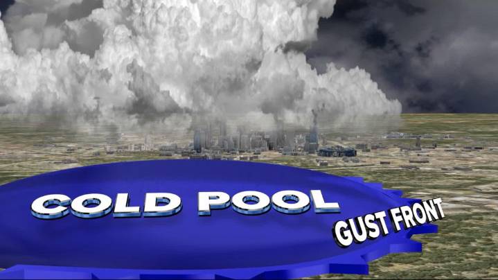 Weather IQ | Cold pools explained