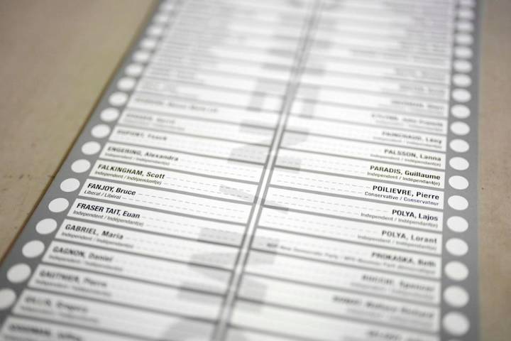'This is a scam': Poilievre wants rules changed to stop long ballot protests