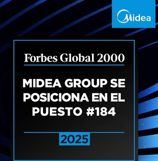 Ranking Forbes Global 2000: Midea Group se posiciona como la compañía 184 más importante del mundo
