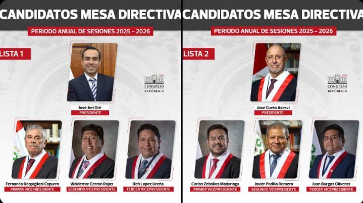 Congreso oficializa listas de candidatos para la elección de la nueva Mesa Directiva 2025