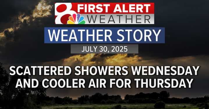 Forecast: Showers on Wednesday with a cool down