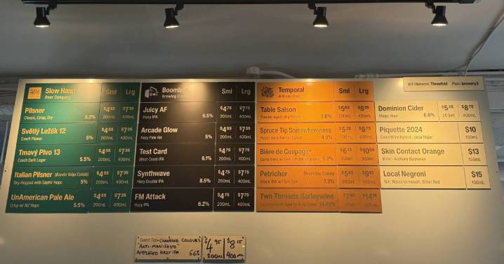 We Tried It: Threefold makes its case as the best brewery in Vancouver | Georgia Straight Vancouver’s source for arts, culture, and events