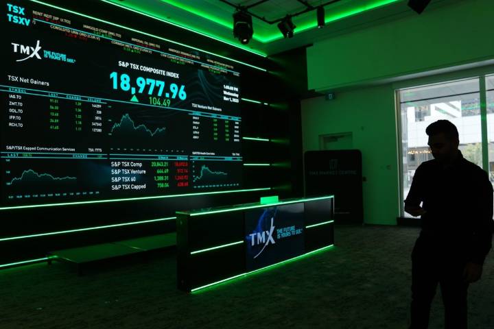 S&P/TSX composite finishes 110 points lower, U.S. markets decline