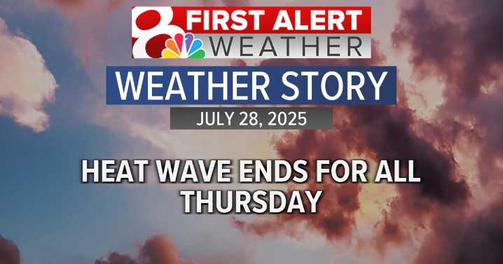 Forecast: Heatwave ends for all Thursday