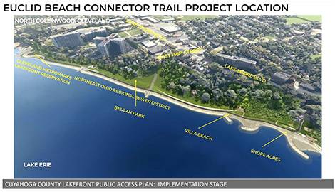 New Lakefront Trail Project Advances as Cleveland Aims to Connect More of Its Shoreline