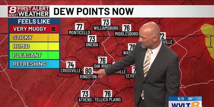 A couple more days of intense and maybe dangerous heat
