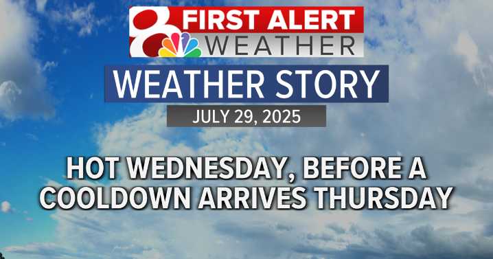 Forecast: A hot Wednesday, followed by a cool down starting Thursday