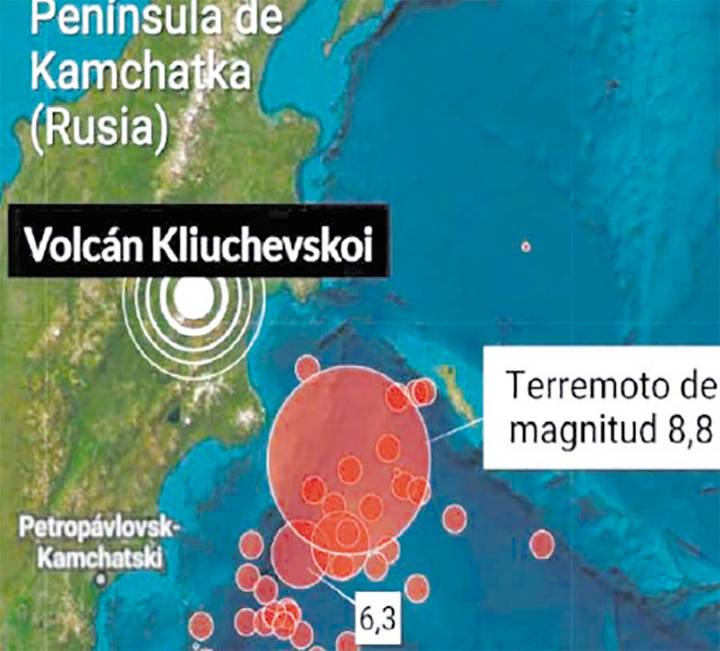 Kamchatka fue una gelatina con terremotazo de 8,8