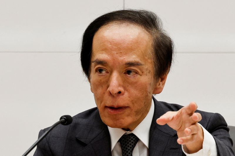 BOJ Governor Ueda’s comments at news conference