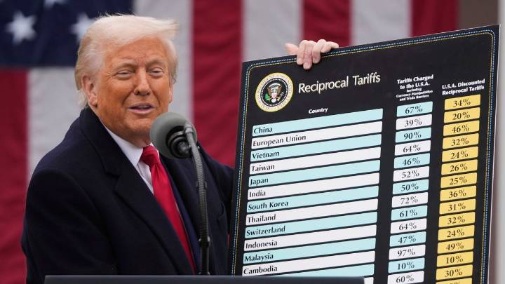 Entran en vigor los aranceles de Trump: Miles de millones de dólares fluyen hacia EEUU