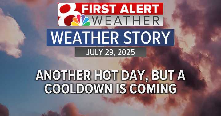 Forecast: Another hot day, cooler temperatures coming