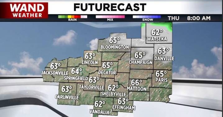 Farm Progress Finale Weather