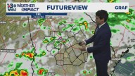 Dreary and messy start to the weekend