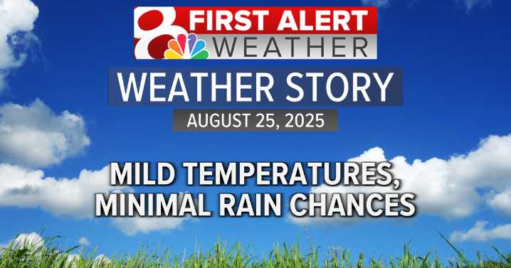 Forecast: Fall-like temperatures for the week ahead