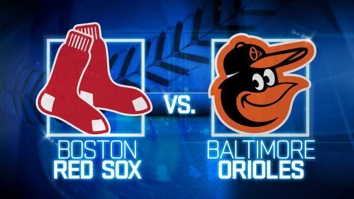 Orioles blow late lead, then beat Boston 4-3 in 11 on Basallo’s RBI
