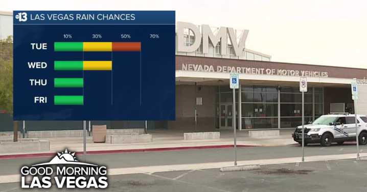 Good Morning, Las Vegas: High chances of rain, outages continue statewide