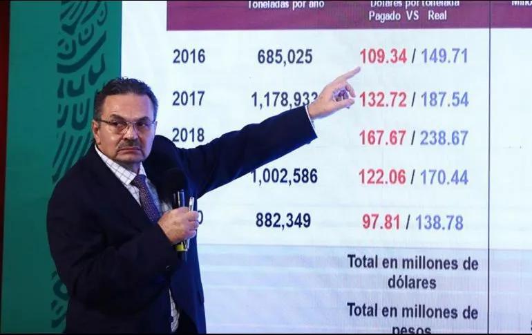Afirma Claudia Sheinbaum que contratos ligados a sobornos en Pemex no se ejecutaron