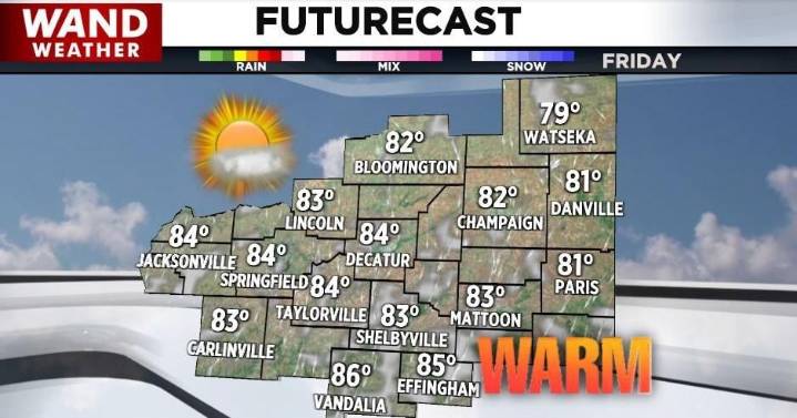 Mostly dry weekend ahead