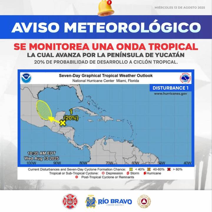 Atención Río Bravo.