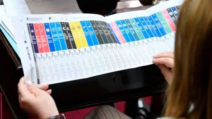 Elecciones en Chaco: así quedaron ordenadas las listas en la Boleta Única de Papel para octubre