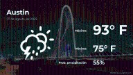 El tiempo de hoy en Austin para este miércoles 27 de agosto