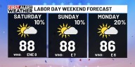 First Alert Weather: Mostly dry and warm Labor Day Weekend