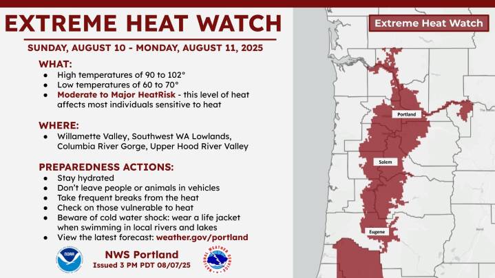 Extreme heat watch issued for Willamette Valley: How hot will it get?