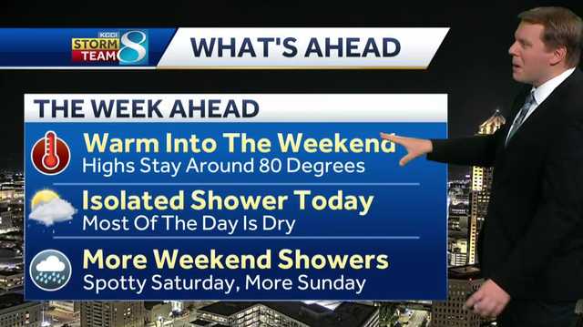 Des Moines weather: Summer warmth continues with weekend rain showers