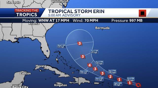 Tracking Tropical Storm Erin