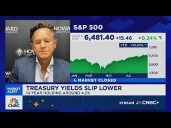Howard: I think the S&P could double in 5 to 6 years