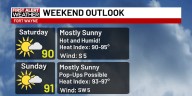 First Alert Forecast: Hot, humid, and dry throughout the weekend