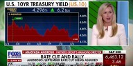 Why one investment strategist says she doesn't worry about rate cuts 'all that much'