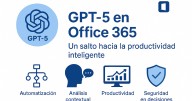 GPT-5 en Office 365: Un salto hacia la productividad inteligente