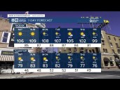 Hotter days across Arizona over Labor Day weekend