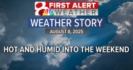 Forecast: Hot and humid into the weekend