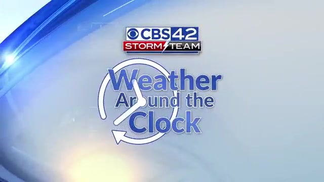 Weather Around the Clock: Afternoon Edition 8/8