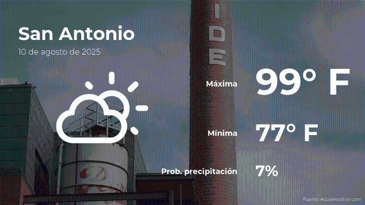 Pronóstico del tiempo en San Antonio, Texas para este domingo 10 de agosto