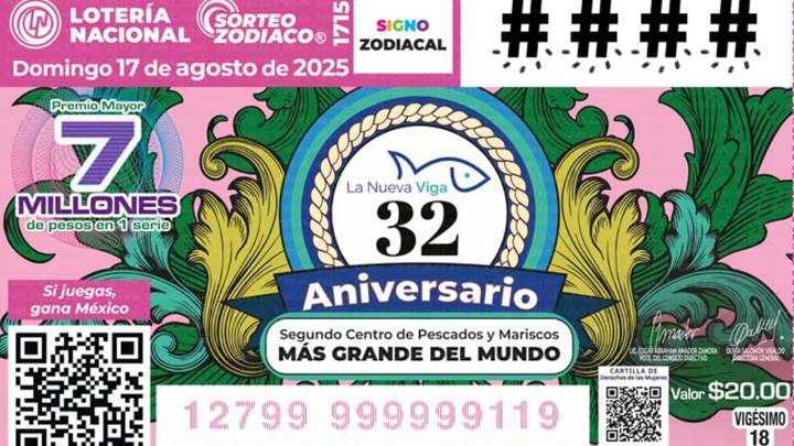 Lista COMPLETA de GANADORES del Sorteo Zodiaco de este domingo 17 de agosto