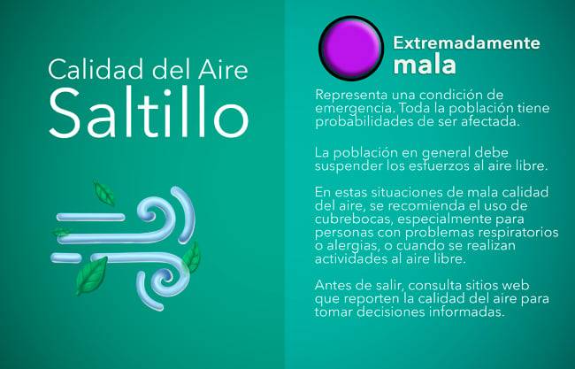 Calidad del aire hoy 19 de agosto a las 19:30 horas es mala para hacer actividades al aire libre