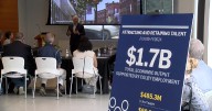 New study outlines Colby College's economic impact on the state