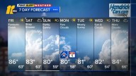 Fall feel continues across Central NC